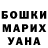 Бошки Шишки планчик Katerina Mark